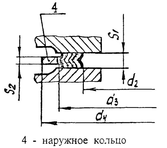 Ост 26.260 3 2001. ОСТ 26.260.454-99. Спирально навитая прокладка чертеж. Кольцо ОСТ 26.260.454-99. СНП прокладки чертеж.