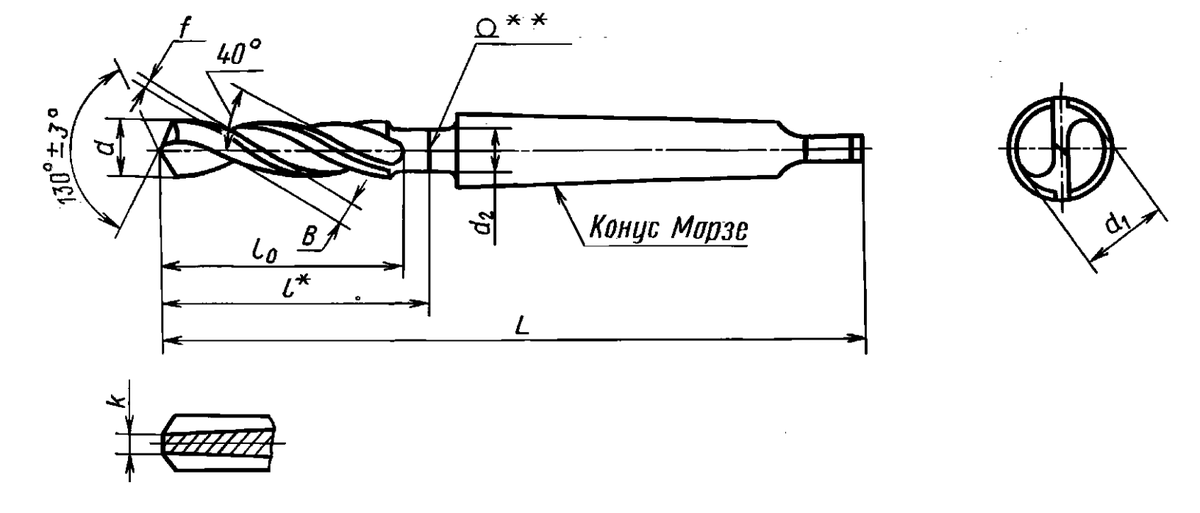 Обозначение конуса морзе на чертеже